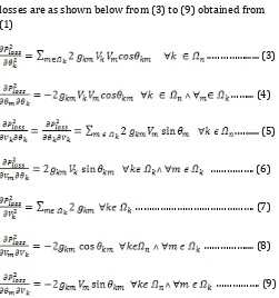 Fig 1: Distribution network represented by π circuit 