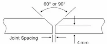 Figure 2  Joint geometry for the welding specimens 