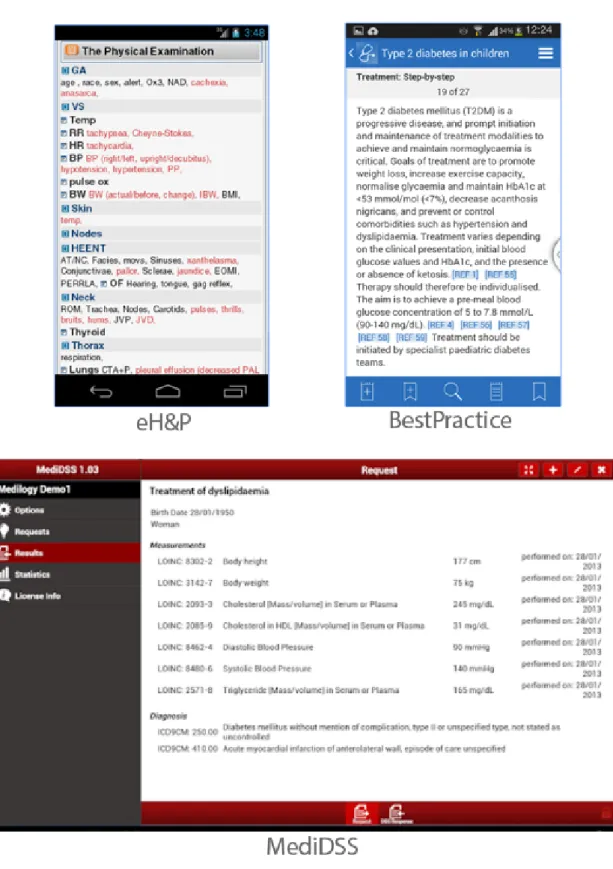 Figure 2.1: Screenshots of three app related to mobile clinical decision support.