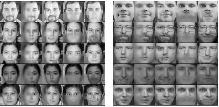 Figure 2: Example results on image completion of Caltech101 (left) and Olivetti (right)faces