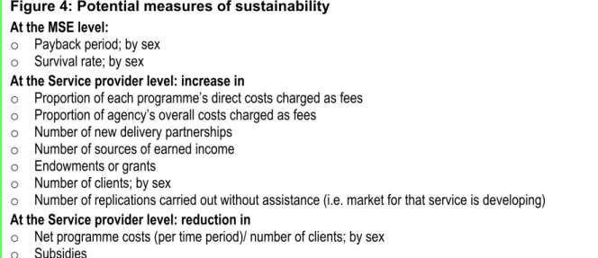 Figure 4: Potential measures of sustainability  At the MSE level: 