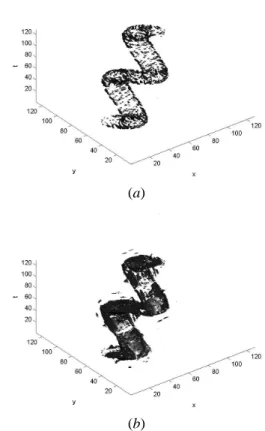Fig. 1. Nonlinear approximation of a video sequence contain-