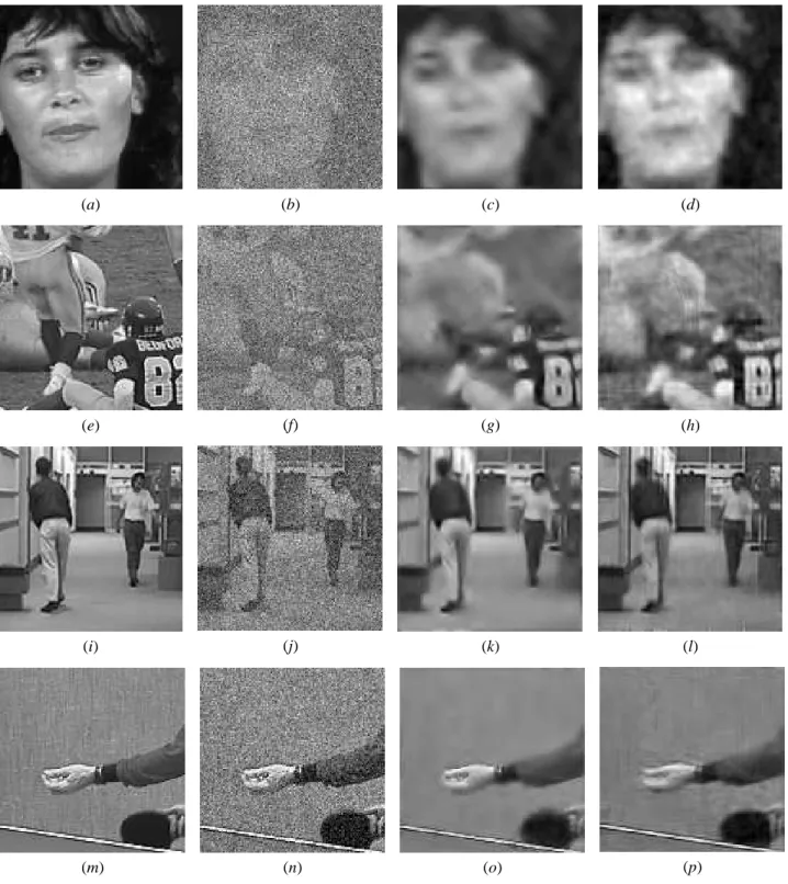 Fig. 2. Denoising results for four standard video sequences
