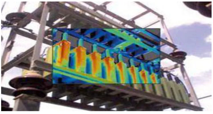 Figure 2.1:  Transformer condition using IRT  