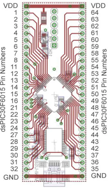 Figure 2. dsPIC30F6015 carrier. Note that the pin numbers are not consecutive. 