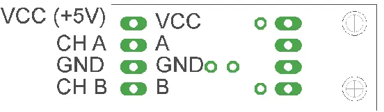 Figure 3. Encoder pin outs. 