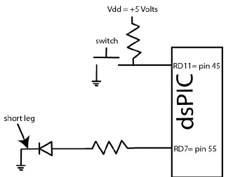 Figure 6. Power entry module. 