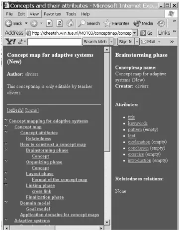 Figure 5. Ordering of the learning material in MOT.  Figure 4. Alternative presentations of learning material