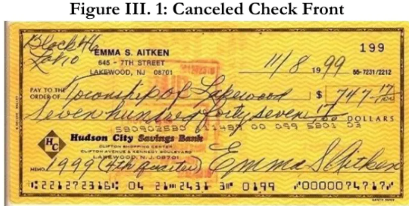 Figure III. 1: Canceled Check Front 