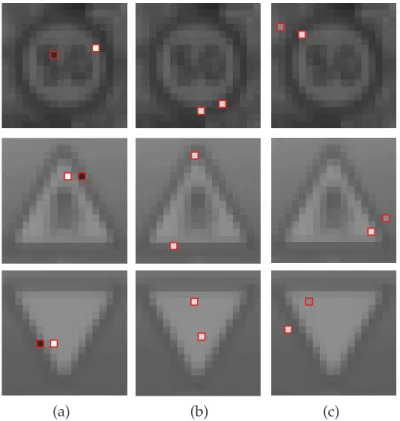Figure 11: Examples of some of the quantum features selected by AdaBoost in our training experiments
