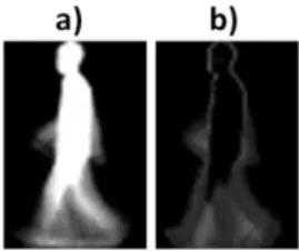 Figure 1.   Two gait representations: a) Gait energy image (GEI) and b)  Active energy image (AEI)