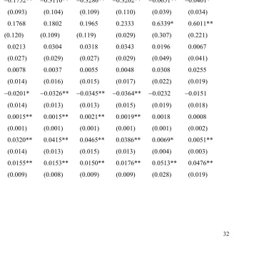Table 6 continued 