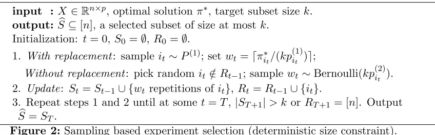 Figure 2:� Sampling based experiment selection (deterministic size constraint).