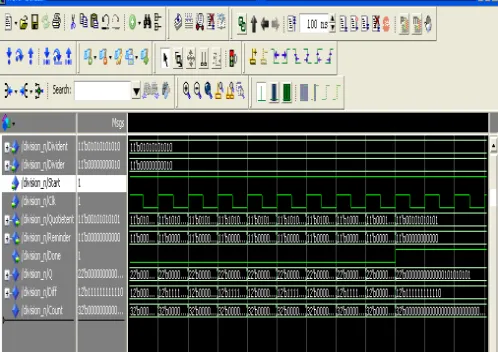 fig 5 we have shown the simulation result fir n-bit divider.  