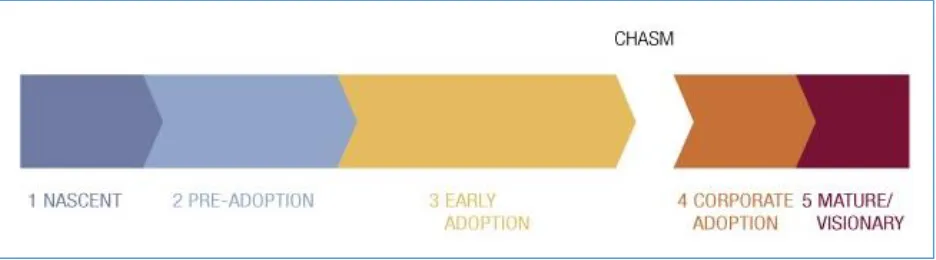 figure below and are further described in this subsection. 