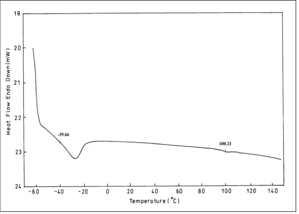 Figure 1.4 