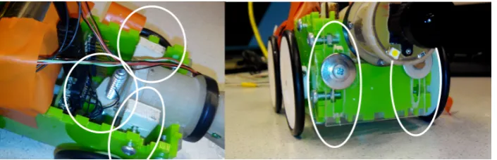 Figure 3.4: Shown in white are the methods for adjustments to the camera position