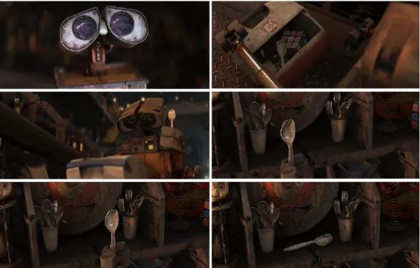 Fig. 1. Scene of the Disney’s Wall-e film. From top to down and left to right: The robot classifies objects into different categories