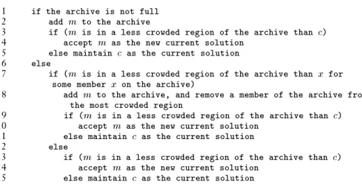 Figure 2: Pseudocode for test( c , m ,archive).