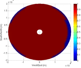 Figure 2.11: Example diﬀuse radiance ratio probability and diﬀuse radiance ratio mask