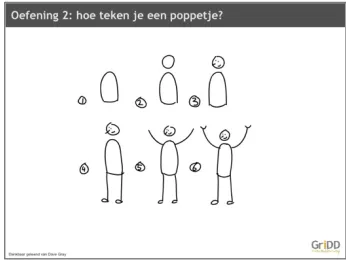 Figure 5: Worked example used in Step 1 in existing training 