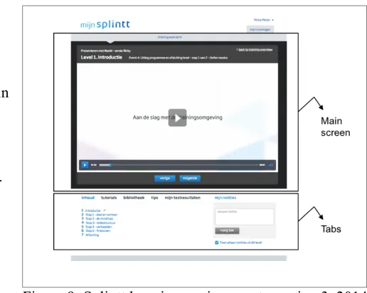 Figure 9: Splintt learning environment, version 3, 2014 