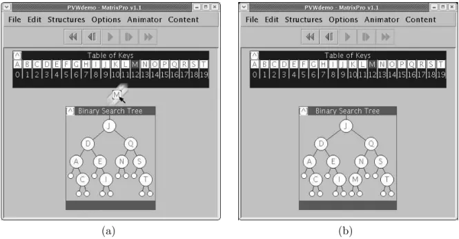 Figure 1: Algorithm simulation example. (a) The user drags the key M from the Table of Keys and drops it on the binary search tree