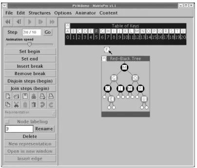 Figure 2: The MatrixPro main window. The user is currently dragging the key F to the Red-Black Tree.