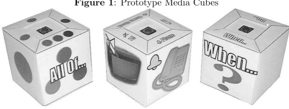 Figure 1: Prototype Media Cubes