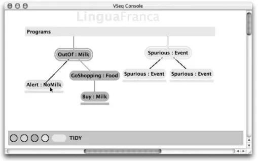 Figure 3: A program rendered in the VSeq console, and a fragment of the corresponding Lingua Franca source