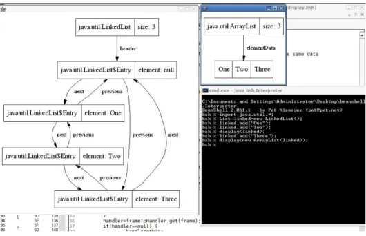 Figure 2: A session using the LJV-BeanShell integration