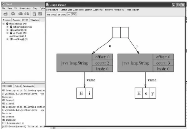 Figure 3: Exploring with the LJV-JSwat integration 7 Misconceptions