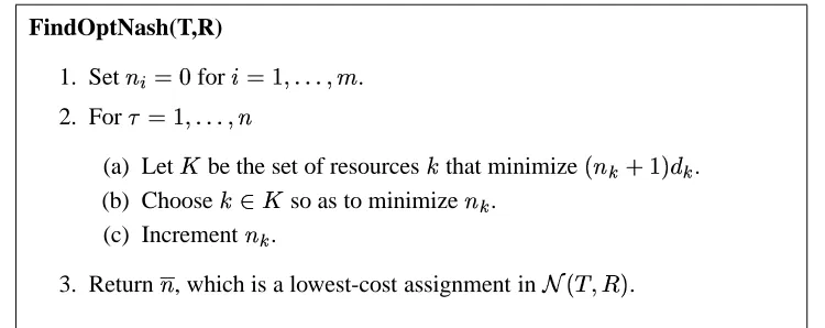 Figure 2: An algorithm for constructing a lowest-cost Nash assignment for a problem instance9 tasks and