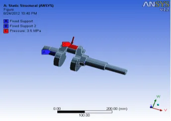 Figure 1: Loading and boundary conditions 