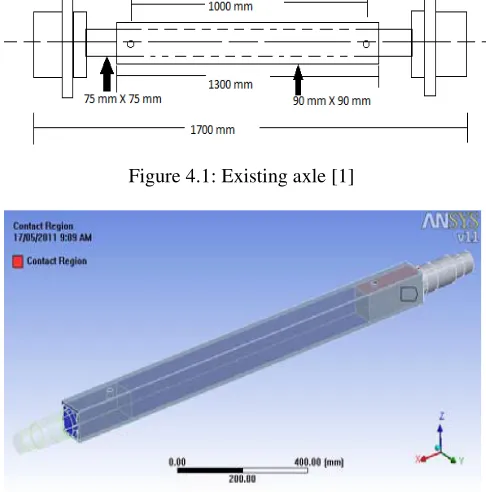 Figure 4.1: Existing axle [1] 