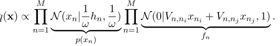 Fig. 3(b), Gaussian BP always converges to the exact value. This is in sharp contrast to