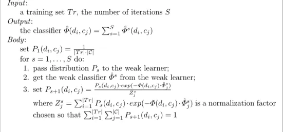 Figure 2.2: The MP-Boost algorithm