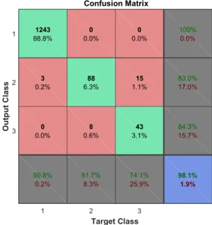 Fig. 13. The brake pressure estimation result of the intensive braking cases.