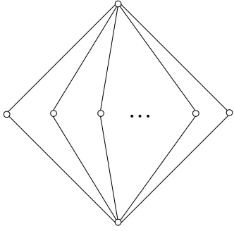 Fig. 1. A diamond lattice Mn.