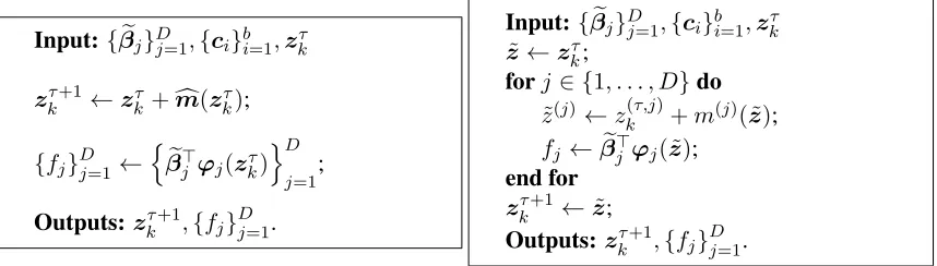 Figure 3: The mode-seeking algorithm in LSLDGC. LSDDR1({xi}ni=1) denotes the LSDDR es-timator for the ﬁrst-order density-derivative-ratios from data samples {xi}ni=1, and{ β�j}Dj=1 and {ci}bi=1 are the coefﬁcients and (sub-sampled) centers, respectively.Mo