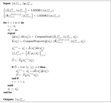 Figure 5: The algorithm of LSDRF. LSDDR2({xi}ni=1) denotes the LSDDR estimator forthe second-order density-derivative-ratios, and {θ�j}D(D+1)/2j=1are the correspondingcoefﬁcient vectors.{yk}n′k=1 are initial points to approximate the density ridge.ComputeG