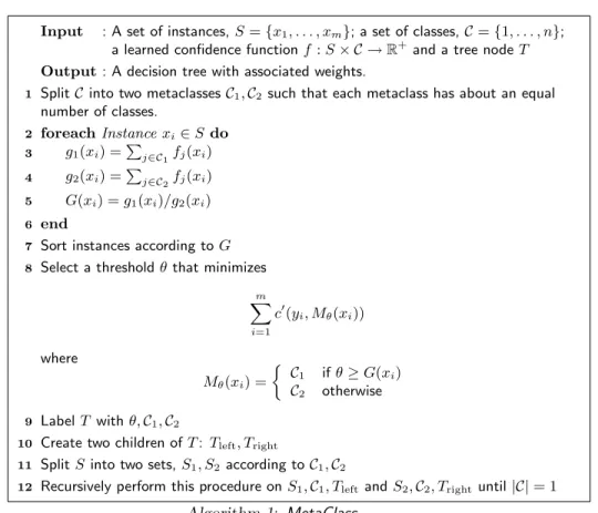 Figure 1 gives an example of a tree built by the MetaClass algorithm on the UCI (Blake &amp; Merz, 2005) data set Nursery, a 5-class data set