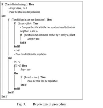 TABLE II.    DESCRIPTION OF THE SELECTED DATASETS Dataset  Patterns  Attributes   % Positive  % Negative 