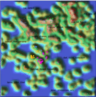 Figure 3.2: Document Clustering