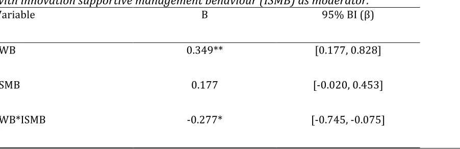 Table   5   