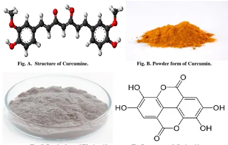 Fig. A.  Structure of Curcumine.                                      Fig. B. Powder form of Curcumin
