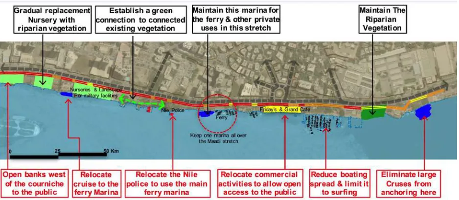 Fig. 23. Overlaid analysis - the black shows aspects to be maintained and supported,  and the red shows the aspects that needs to change