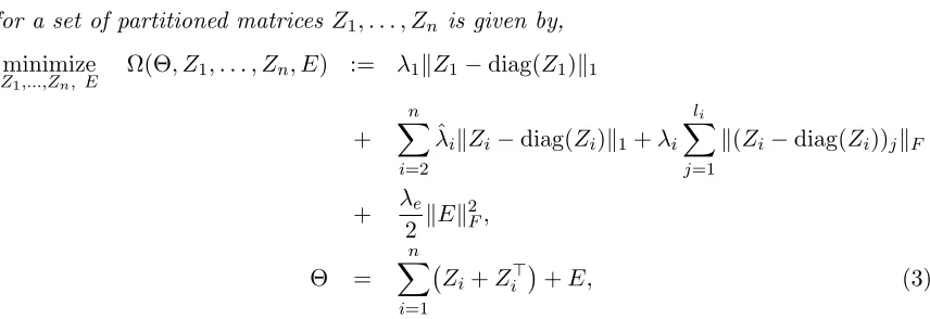 Figure 1); is theabsolute values of the vector elements; and e is an unstructured noise vector; ∥.∥1 denotes the ℓ1 norm or the sum of the ∥.∥2 the two norm.