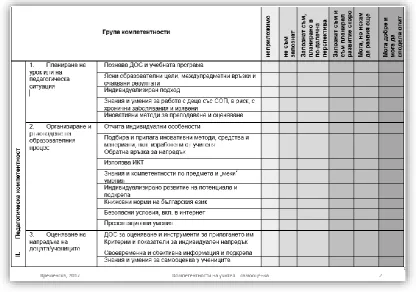 Fig. 2. Handout for teacher training in designing e-portfolio - example 
