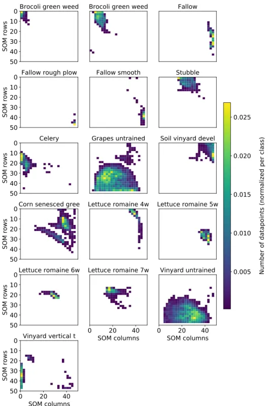 Figure 3.9: 2D histograms for every class of the Salinas dataset on the 2D grid of the unsupervised SOM